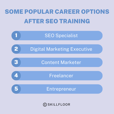 Career Opportunities After SEO Training