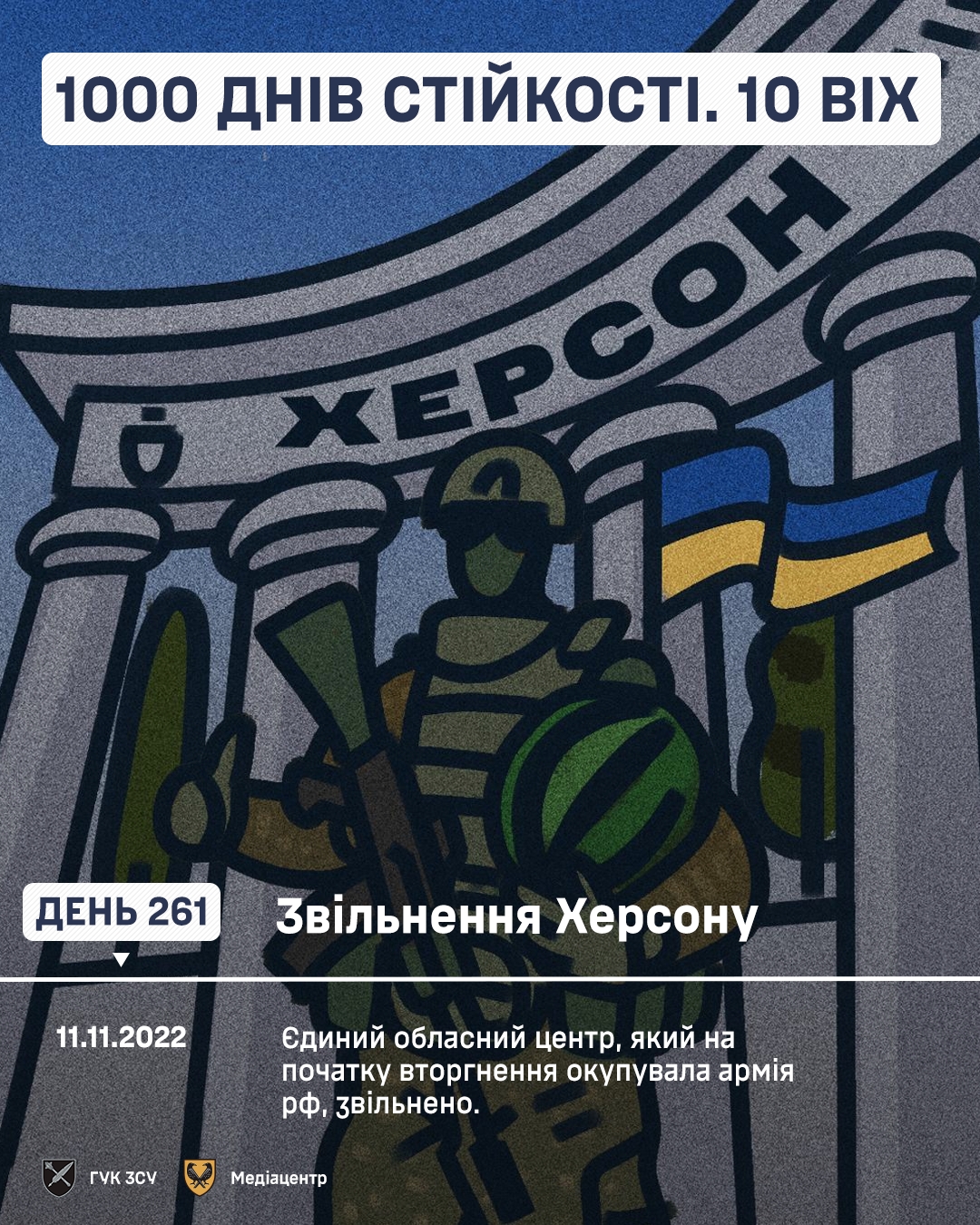 19 листопада - 1000 днів з початку великої війни: факти та ключові події - Наше Місто