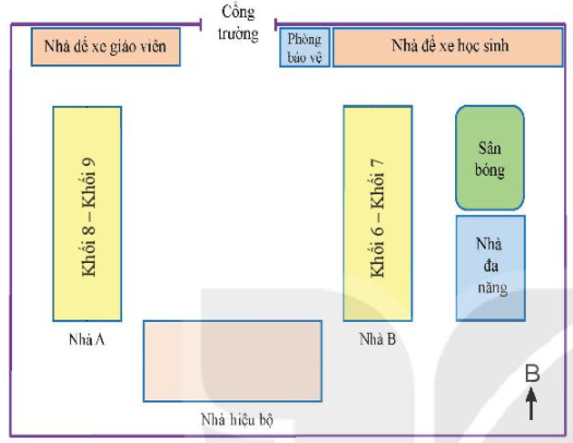 BÀI 5. LƯỢC ĐỒ TRÍ NHỚ