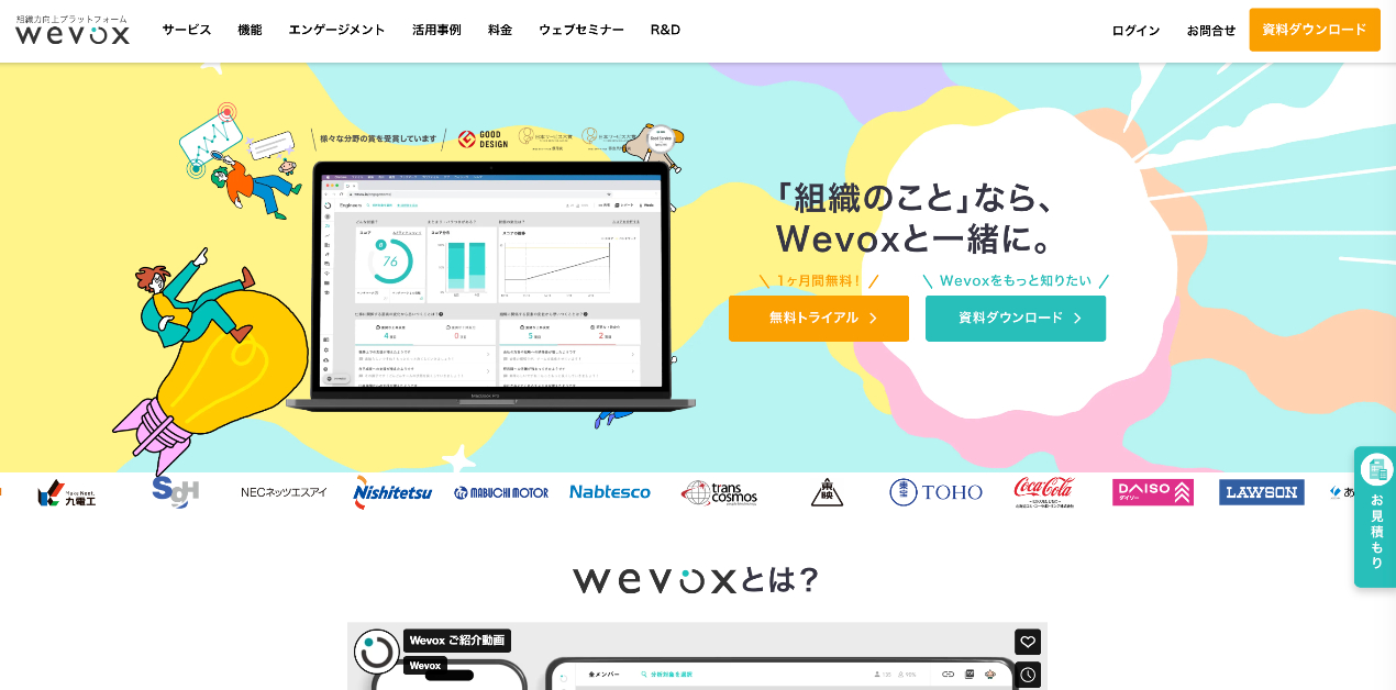 Wevox