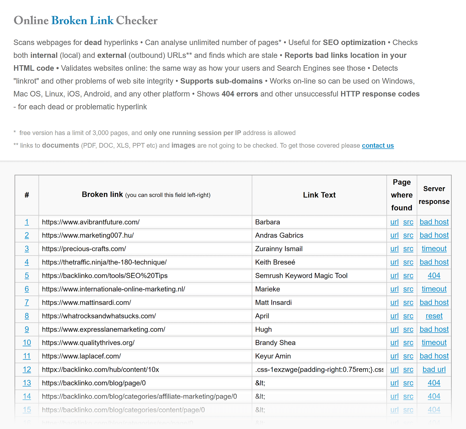 Broken Link Check – Results