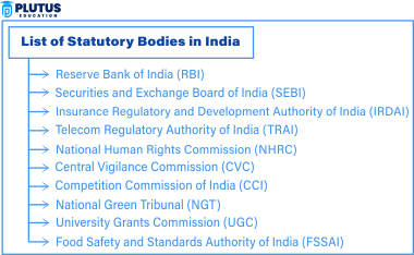 what is statutory body
