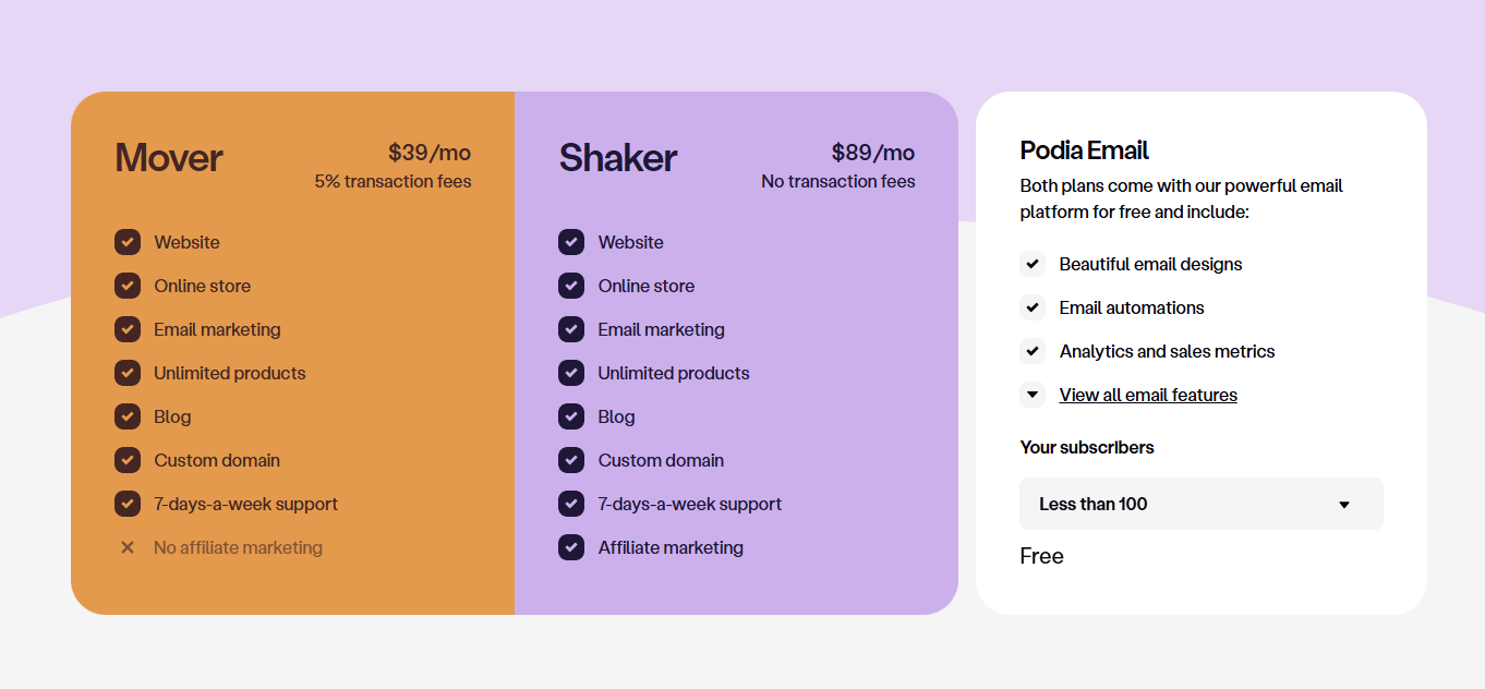 podia pricing page