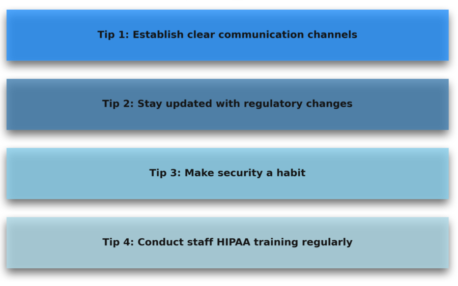 hipaa security officer tips