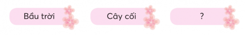 CHỦ ĐỀ 1: BỐN MÙA MỞ HỘIBÀI 1: CHIẾC ÁO CỦA HOA ĐÀOKHỞI ĐỘNGNói với bạn về sự thay đổi của thiên nhiên nơi em ở vào dịp tết theo gợi ý:Giải nhanh:Bầu trời trong xanh, cao vời vợi. Hương hoa ngào ngạt và những loài hoa thi nhau phô sắc.Cảnh vật mùa xuân luôn tràn đầy sức sống. Những cánh hoa mai của đua nhau khoe sắc, chở bao nhiêu dư vị và màu sắc của mùa xuân. KHÁM PHÁ VÀ LUYỆN TẬP1) Đọc và trả lời câu hỏi:Câu 1: Ban đầu, vì sao các loài hoa trong vườn không chú ý đến cây hoa đào?.Câu 2: Mùa xuân đến, cây hoa đào thay đổi như thế nào?Câu 3: Theo cây hoa đào, nhờ đâu mà nó có được những bông hoa đẹp?Câu 4: Vì sao các loài hoa cảm thấy xấu hổ sau khi nghe hoa đào trả lời?Câu 5: Cây hoa đào có gì đáng khen?Giải nhanh: Câu 1: Loài hoa nào cũng cho là mình đẹp nhấtCâu 2: Hoa đào khoác lên mình chiếc áo đẹp tuyệt, hàng nghìn bông hoa thắm hồng xinh xinh đang đùa trong nắng xuân ấm ápCâu 3: Nhờ đất mẹ nuôi nấng, nhờ mưa nắng bốn mùa, nhờ bàn tay chăm sóc sớm hôm của cô chủ.Câu 4: Trước đây, chúng đã không chú ý đến cây hoa đàoCâu 5: Không kiêu căng khi được các loài hoa khác khen mình đẹp, mà hoa đào nói vẻ đẹp này có được nhờ vào công của thiên nhiên và người chăm sóc, không ghét khi bị các loài hoa khác chê mình xấu, và luôn hòa đồng, sống chan hòa với mọi người. 2) Đọc một truyện về lễ hộia. Viết vào Phiếu đọc sách những điều em thấy thú vịGiải nhanh: Sự tích lễ hội Chử Đồng TửĐời Hùng vương thứ 18, ở làng Chử Xá bên bờ sông Hồng, có một chàng trai tên là Chử Đồng Tử. Nhà nghèo, mẹ mất sớm, hai cha con chàng chỉ có một chiếc khố mặc chung. Khi cha mất, chàng thương cha nên đã quấn khố chôn cha, còn mình đành ở không.Một hôm, đang mò cá dưới sông, chàng thấy một chiếc thuyền lớn và sang trọng tiến dần đến. Đó là thuyền của công chúa Tiên Dung, con gái vua Hùng đang du ngoạn. Chàng hoảng hốt, chạy tới khóm lau thưa trên bãi, nằm xuống, bới cát phủ lên mình để ẩn trốn. Nào ngờ, công chúa thấy cảnh đẹp, ra lệnh cắm thuyền, lên bãi dạo rồi cho vây màn ở khóm lau mà tắm. Nước giội làm trôi cát đi, để lộ một chàng trai khỏe mạnh. Công chúa rất đỗi bàng hoàng. Nhưng khi biết rõ tình cảnh nhà chàng, nàng rất cảm động và cho là duyên trời sắp đặt, liền mở tiệc ăn mừng và kết duyên với chàng.Sau đó, hai vợ chồng Chử Đồng Tử không về kinh mà tìm thầy học đạo và đi khắp nơi truyền cho dân cách trồng lúa nuôi tằm, dệt vải. Cuối cùng, cả hai đều hóa lên trời. Sau khi về trời, Chử Đồng Tử còn nhiều lần hiển linh giúp dân đánh giặc.Nhân dân ghi nhớ công ơn Chử Đồng Tử, lập đền thờ ở nhiều nơi bên sông Hồng. Cũng từ đó hằng năm, suốt mấy tháng mùa xuân, cả một vùng bờ bãi sông Hồng lại nô nức làm lễ, mở hội để tưởng nhớ ông.- Tên truyện: Sự tích lễ hội Chử Đồng Tử- Tác giả: Lê Hoàng - Tên lễ hội: Chử Đồng Tử- Cảnh vật: đền thờ ở nhiều nơi bên sông Hồng, … - Con người: nô nức làm lễ, mở hội để tưởng nhớ ông.b. Cảm xúc của em sau khi đọc truyện: Giải nhanh: tự hào, yêu quý ÔN CHỮ HOA V, HViết từ: Hùng VươngViết câu:Tri Tôn có hội đua bòVàm Nao có hội đua đò sang sông.Ca daoGiải nhanh: Học sinh tự thực hiện vào vở.1) Tìm 2 - 3 từ ngữa. Gọi tên lễ hộiM: Lễ đền Hùng Vươngb. Gọi tên hoạt động trong lễ hộiM: Gói bánh chưngc. Chỉ không khí của lễ hộiM: Náo nhiệtd. Chỉ cảm xúc của người tham gia lễ hộiM: Hào hứngGiải nhanh: a. Gọi tên lễ hội: Lễ hội đền Hùng, Lễ hội Gióng, Lễ hội Ka-tê, Lễ hội chùa Hương, b. Gọi tên hoạt động trong lễ hội: Gói bánh chưng, đua thuyền, đấu vật, đấu cờ, đấu võ, c. Chỉ không khí của lễ hội: Náo nhiệt, đông vui, tấp nập, nhộn nhịp, d. Chỉ cảm xúc của người tham gia lễ hội: Hào hứng, tưng bừng, hăng say, vui vẻ, háo hức,...2) Đặt 1 - 2 câu về hoạt động trong lễ hội em đã chứng kiến hoặc tham gia.Giải nhanh:Chúng em tham gia đấu cờ rất hăng say.Chúng em rất háo hức xem chọi trâu.Em tham gia gói bánh chưng cùng mọi người trong gia đình.Em và anh trai cùng tham gia đua thuyền.3) Sắp xếp các câu thành đoạn vănGiải nhanh:Mở đầu Ngày hội Bánh chưng xanh là chương trình văn nghệ đặc sắc.Sau tiết mục trống hội, chúng em được hướng dẫn cách gói bánh chưng.Các khối lớp tỏa về từng khu vực đã quy định để thực hành gói bánh.Các bạn thích thú khi tự tay sắp lá, đong gạo, đỗ, xếp thịt vào khuôn và gói lại.Nhìn những cặp bánh được buộc lạt vuông vức, chúng em như thấy mùa xuân đã đến thật gần.VẬN DỤNG