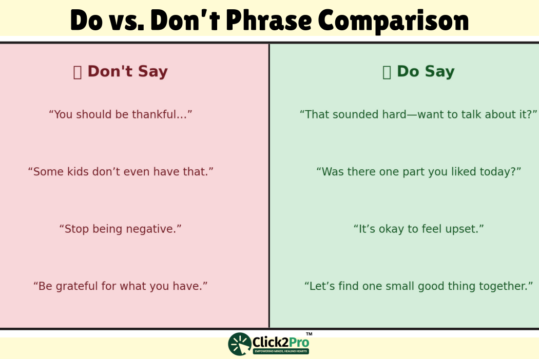 Do vs. don't phrases for teaching gratitude to kids struggling with mental health.