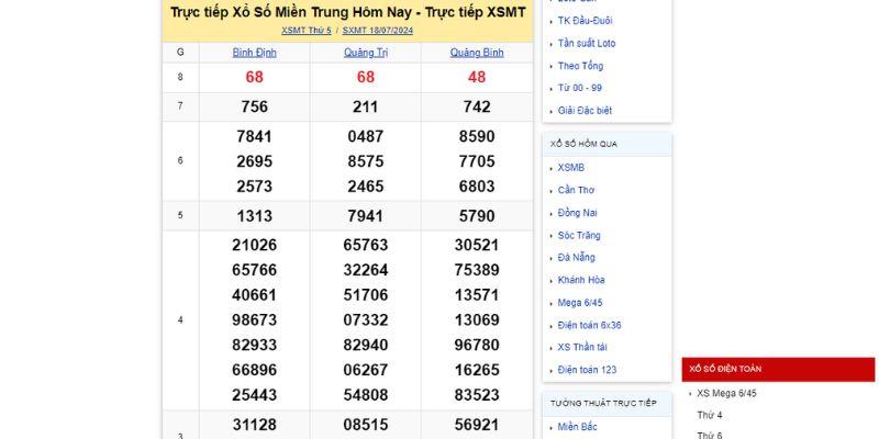 Bí Kíp Soi Cầu Miền Trung