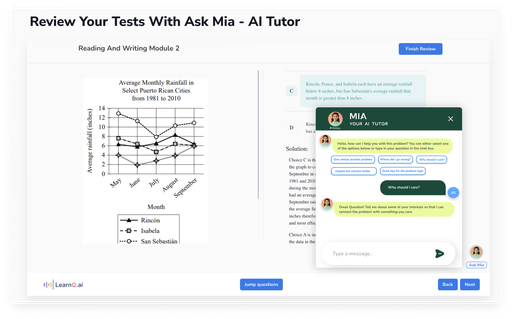 Review with Ask Mia