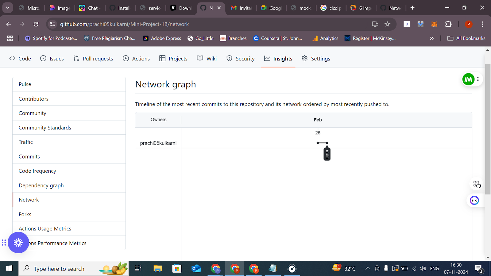 Screenshot of a GitHub repository's "Network graph" under the "Insights" tab, showing recent commit activity for user "prachi05kulkarni" in February. Various menu options like "Code," "Issues," and "Pull requests" are visible at the top.