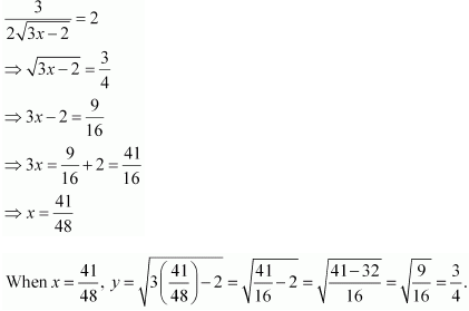 NCERT Solutions for Class 12 Maths Application of Derivatives/45903cf.gif