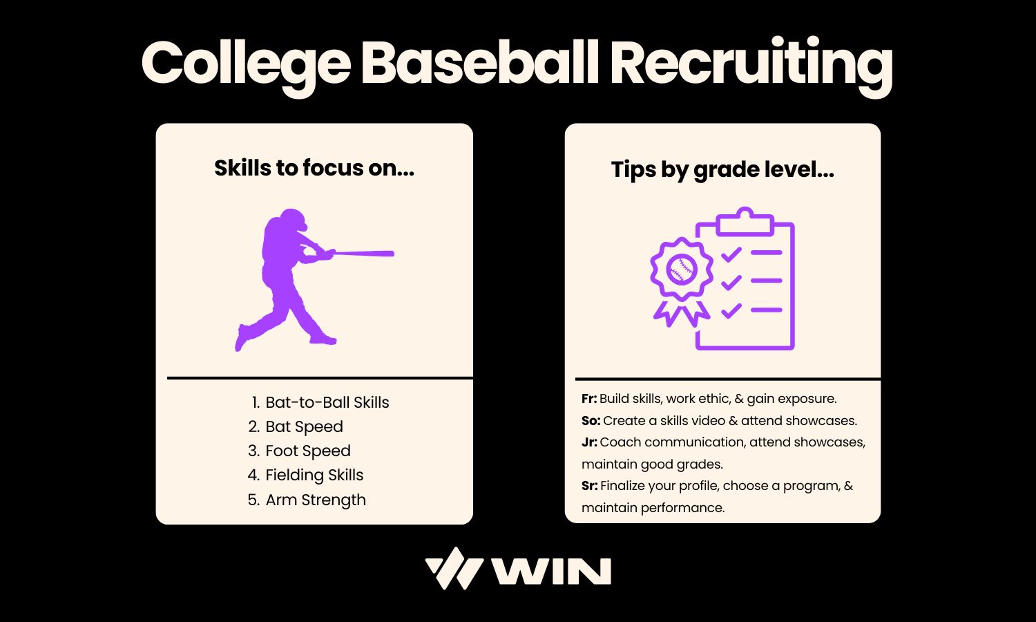 Infographic breaks down college baseball recruiting tips and tricks