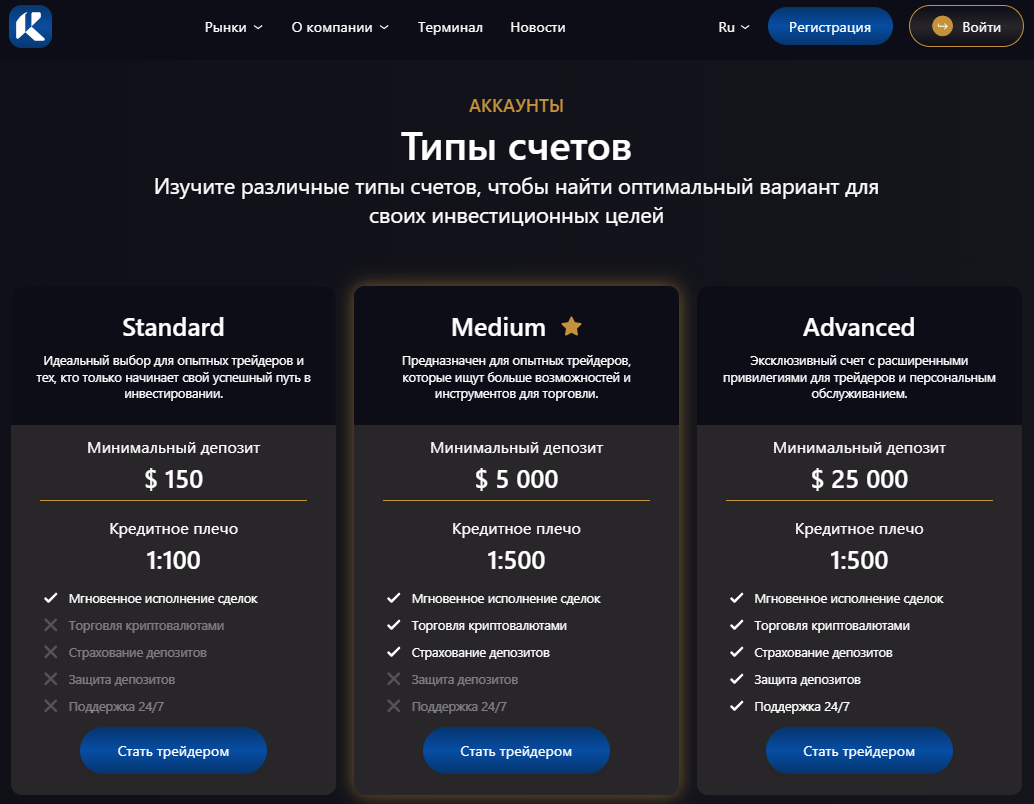 ravitok (Ravi-ok) развод