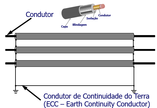 Diagrama

Descrição gerada automaticamente