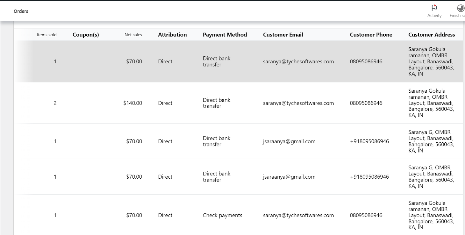 How to Add a New Column in WooCommerce Analytics > Orders Table ? - Tyche Softwares