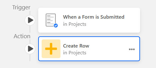 Step 5: Do Automations and Integration