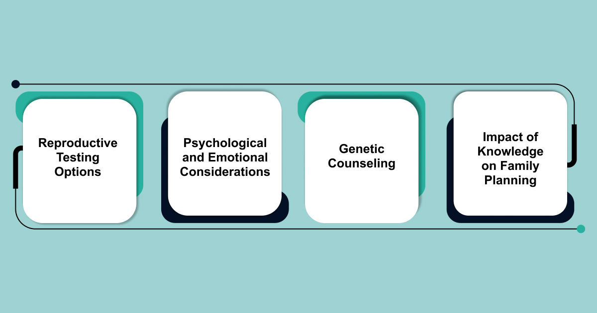 Family Planning and ALS Genetic Testing