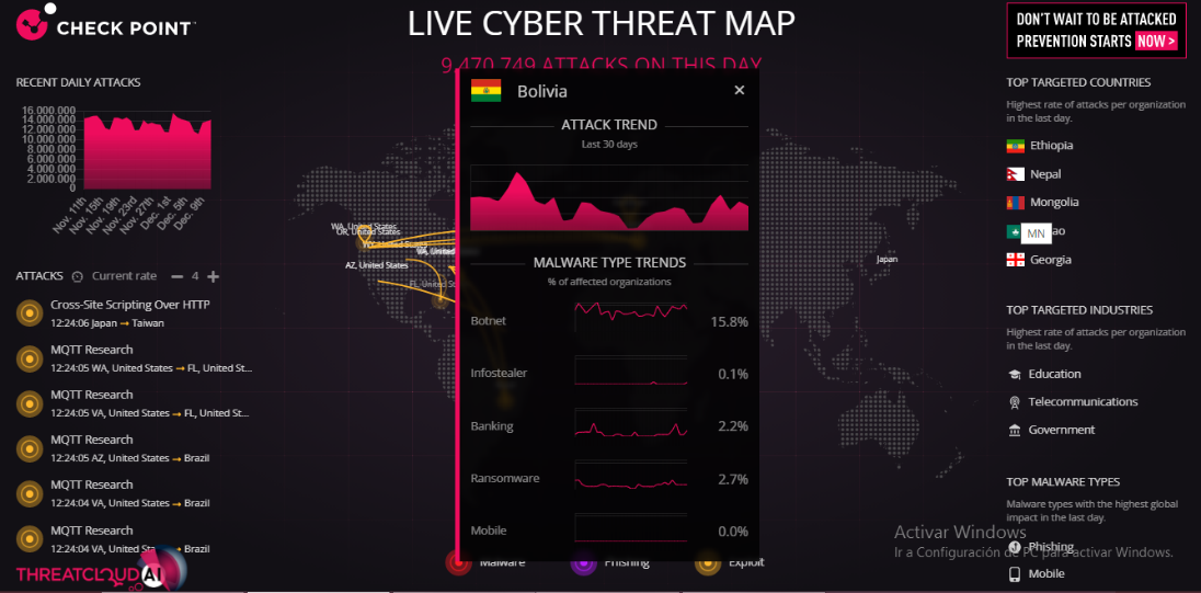 C:\Users\Natalia V\Desktop\MAPA - CHECK POINT.png