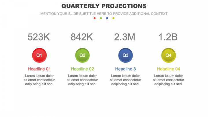 Quarterly projections slide