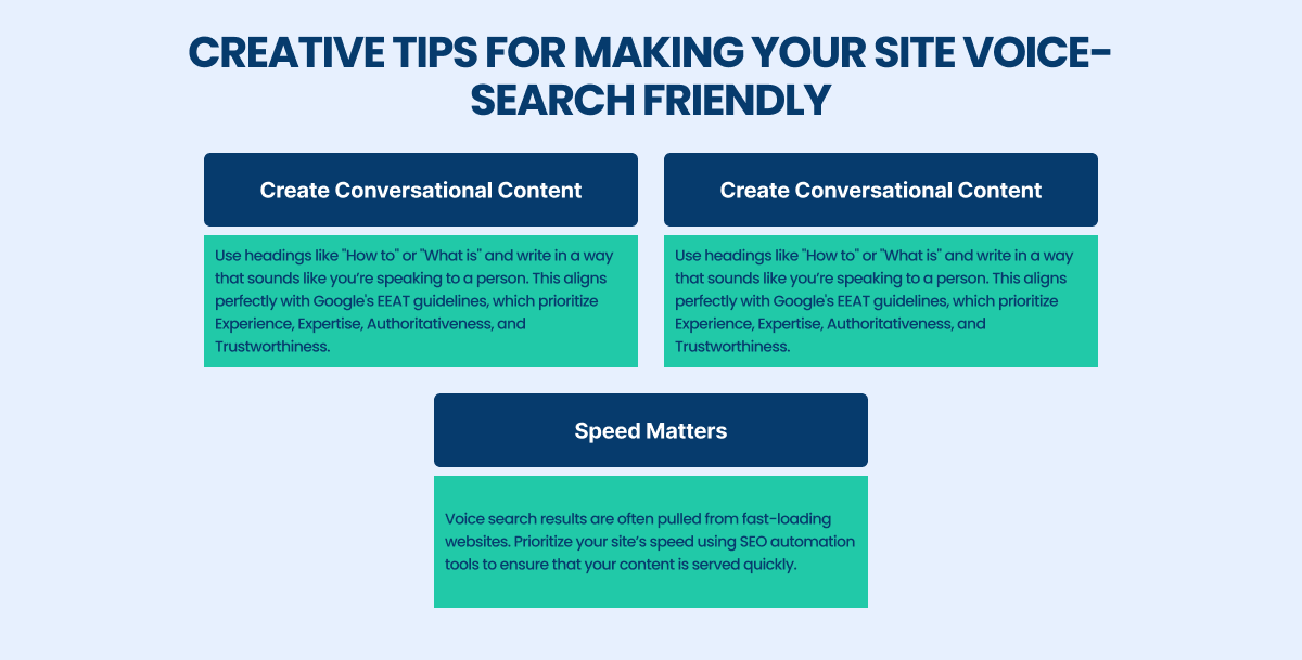 creative tips for making your site voice- search freindly