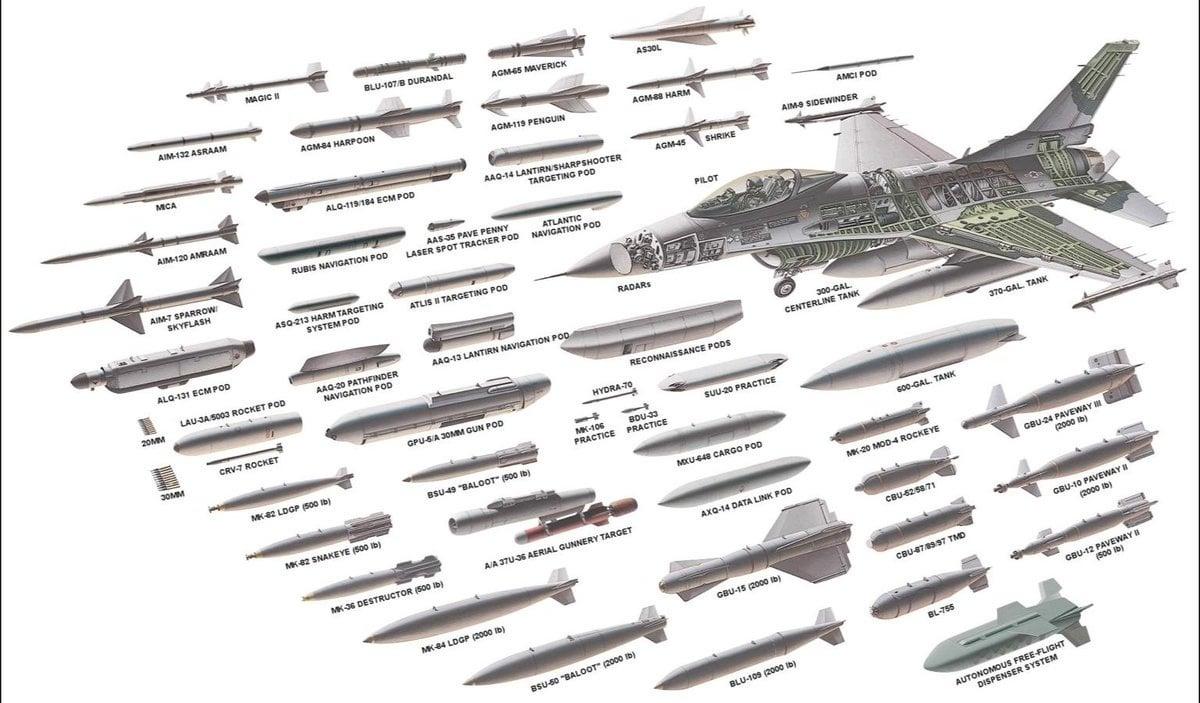 All the possible weapons/equipment that the f-16 can employ. Can anyone say  multi-role? : r/hoggit