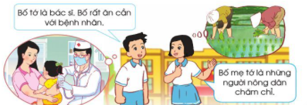 TUẦN 17 - TIẾT 2 - HOẠT ĐỘNG GIÁO DỤC THEO CHỦ ĐỀ - TÌM HIỂU NGHỀ NGHIỆP CỦA NGƯỜI THÂN