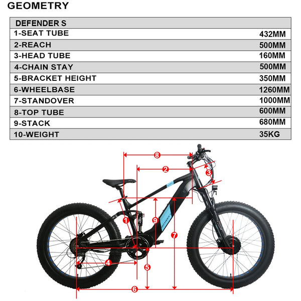 eunorau-defender-s-all-wheel-drive-ebike-geometry