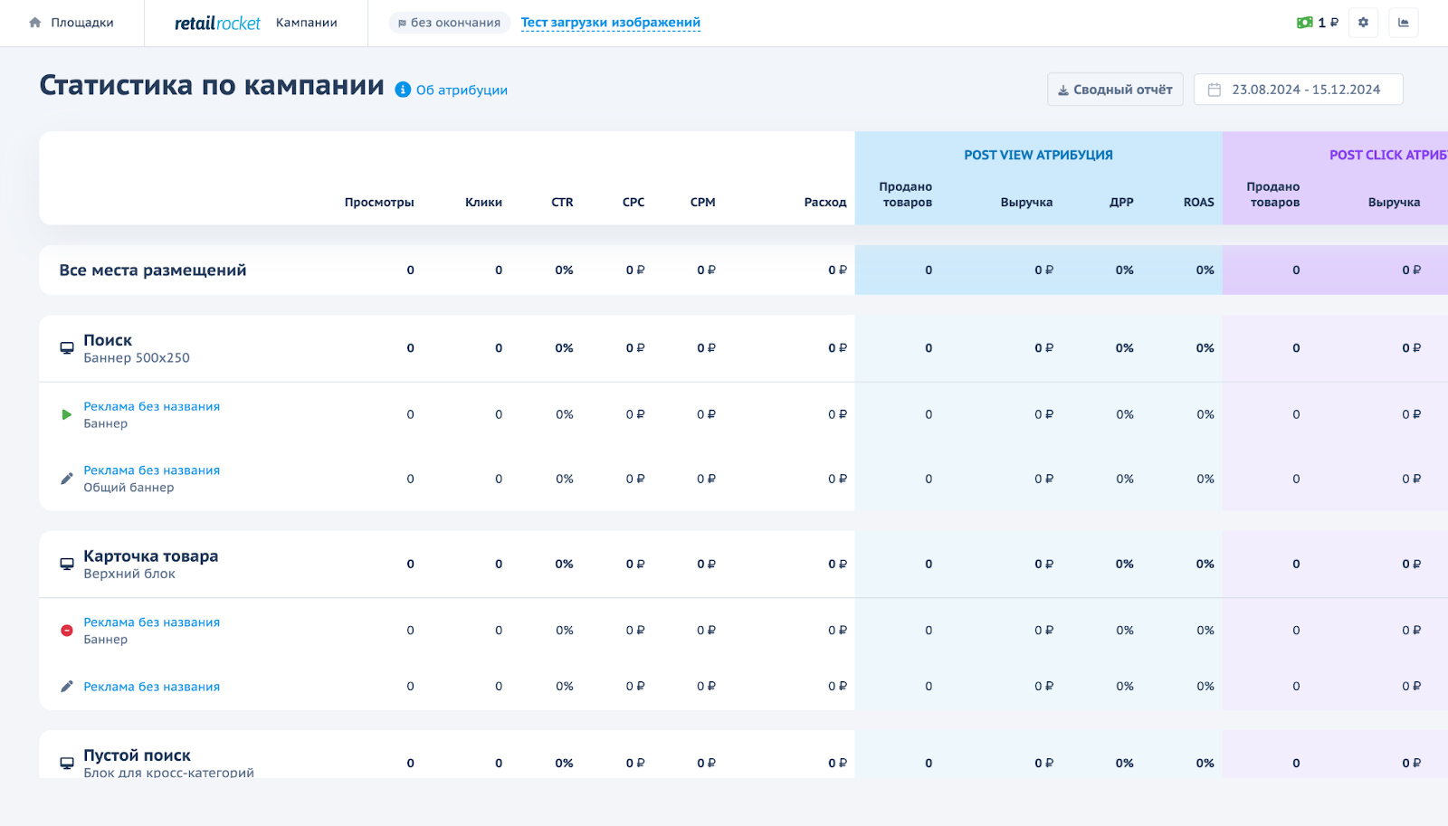 Улучшения UX/UI для работы с рекламным кабинетом AdTech-платформой Smart Placement Ads