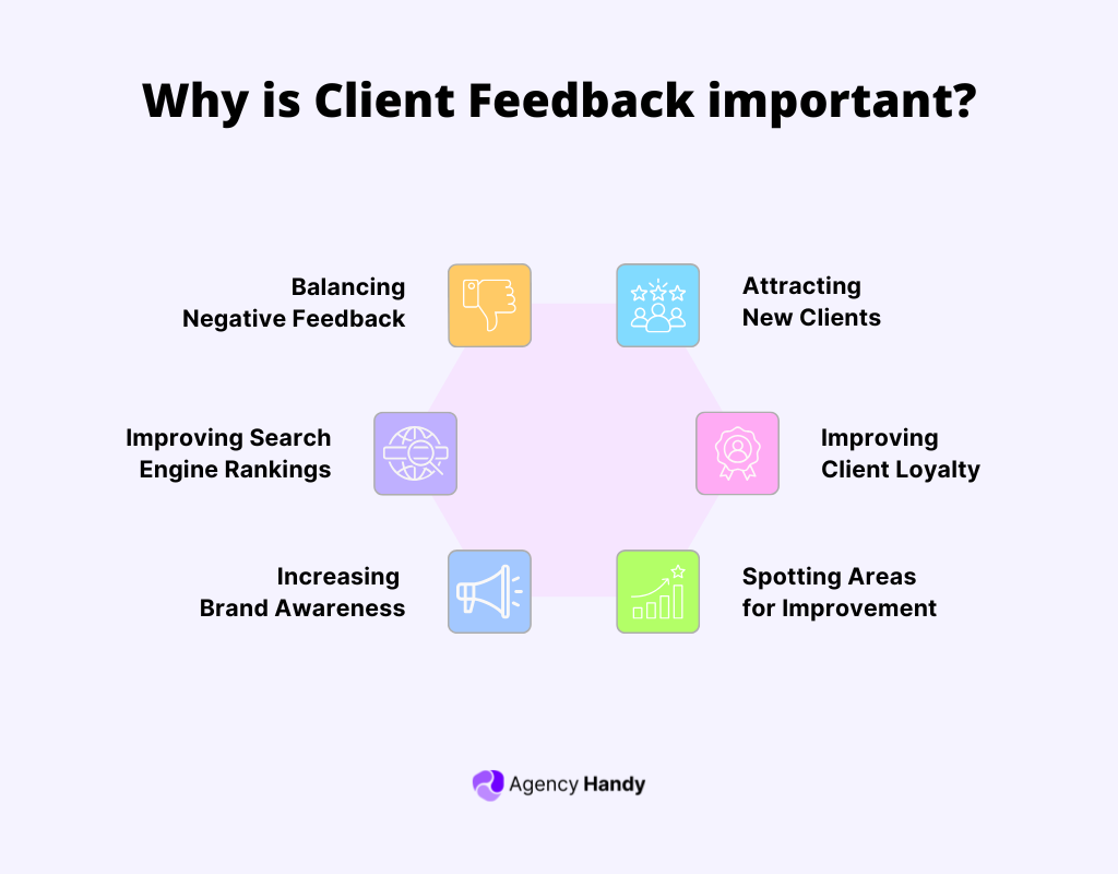 Why is Client Feedback important?