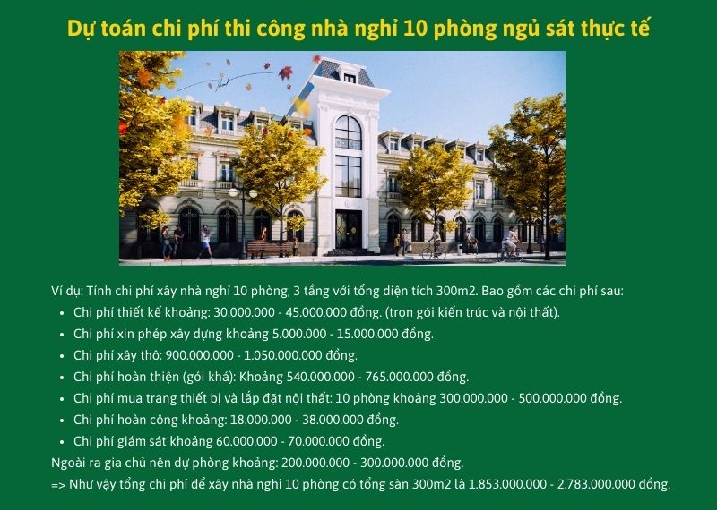 Hướng dẫn dự toán chi phí thi công nhà nghỉ 10 phòng ngủ Xây dựng Nhất Tín