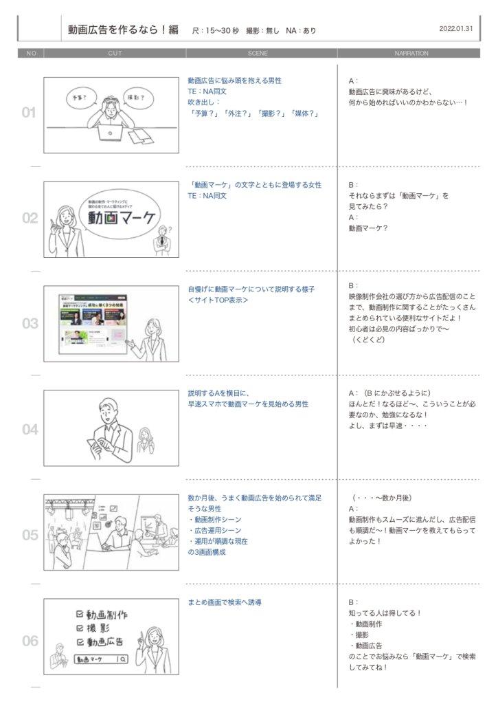 会社紹介動画の絵コンテ