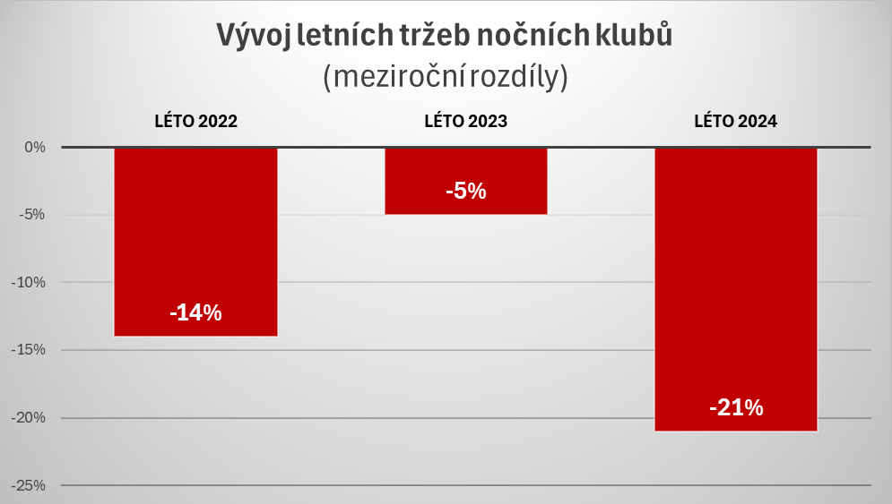 Obsah obrázku text, snímek obrazovky, číslo, Písmo

Popis byl vytvořen automaticky