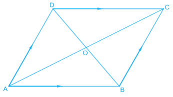 If the diagonals of a parallelogram are equal, then show that it is a  rectangle