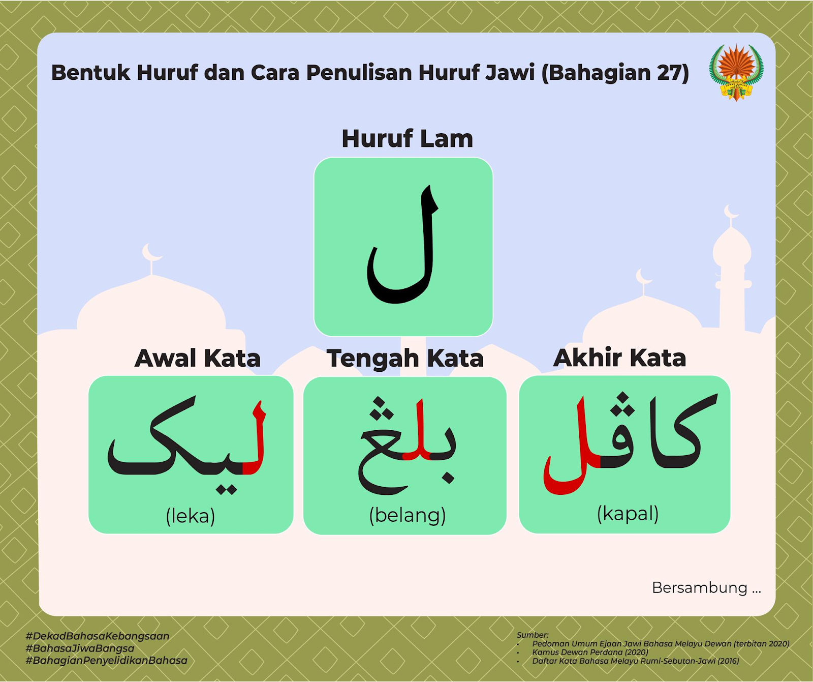 Huruf Jawi - Panduan Menulis Jawi Dengan Mudah