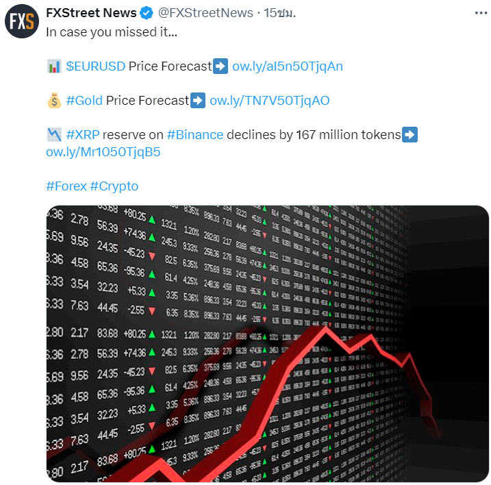 ข่าว EUR/USD วันนี้