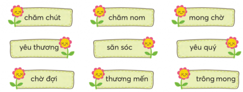 CHỦ ĐỀ 8: MÁI ẤM GIA ĐÌNHBÀI 1. ÔNG NGOẠIKHỞI ĐỘNGNói về một hoạt động của mọi người trong một bức tranh dưới đâyGiải nhanh:Bà đang chỉ cháu gái về trái cây trong vườnMẹ chỉ bé học tậpCháu đang ngồi kể chuyện cho ông ngheKHÁM PHÁ VÀ LUYỆN TẬP1) Đọc và trả lời câu hỏiCâu 1: Tìm những hình ảnh đẹp của thành phố khi sắp vào thu.Câu 2: Ông ngoại đã làm những gì cho bạn nhỏ khi bạn chuẩn bị vào lớp Một?Câu 3: Em thích nhất việc làm nào của hai ông cháu khi đến thăm trường? Vì sao?Câu 4: Vì sao bạn nhỏ gọi ông ngoại là thầy giáo đầu tiên?Câu 5: Nói với bạn về thầy giáo hoặc cô giáo đầu tiên của em.Giải nhanh: Câu 1: Những con gió nắng mùa hè đã nhường chỗ cho những làng gió mát dịu vào mỗi sáng.Trời xanh ngắt trên cao, như dòng sông trong, trôi lặng lẽ giữa những ngọn cây hè phố.Câu 2: Mua sách, chọn bút, hướng dẫn cách bọc vở, dán nhãn, pha mực, dạy những chữ cái đầu tiên cho bạn nhỏ.Câu 3: Ông nhấc bổng cháu trên tay cho gõ thử vào mặt da khổng lồ của chiếc trông trường. Vì hình ảnh cho thấy sự yêu thương, nuông chiều của ông đối với cháu là vô bờ bến.Câu 4: Ông là người đầu tiên dạy cậu biết những điều mới mẻ khi sắp phải đến trường, là người đầu tiên nắm tay dắt cậu vào trường học mới, là người dạy cậu biết cách chuẩn bị những gì khi đi học, cho cậu nghe tiếng trống trường đầu tiên.Câu 5: Nói với bạn về thầy giáo hoặc cô giáo đầu tiên của em.Ngày nhỏ, bố tôi thường xuyên công tác xa, mình mẹ đảm đương việc nuôi dạy các con. Mẹ là giáo viên tiểu học, tính tình nghiêm khắc. Mẹ dạy tôi tập nhận mặt chữ cái, tập đánh vần, tập viết. Mẹ bảo tôi học đi học lại nhiều lần, bao giờ thuộc bài mới thôi. Mẹ sắp xếp thời gian biểu cho tôi, giờ nào việc nấy. Mẹ thường học cùng tôi, kiểm tra, nhắc nhở liên tục.  Tôi có lỗi, mẹ phạt. Tôi còn nhỏ, không hiểu nên buồn giận, cho là mẹ không thương mình. Lúc tôi khôn lớn, đi học xa nhà, mẹ chăm lo cho từng chút. Tôi hiểu lòng mẹ, rất thương và biết ơn mẹ. Tình mẹ yêu con bao la, sâu nặng. Mẹ không chỉ sinh thành, nuôi dưỡng tôi mà còn là người thầy đầu tiên dạy dỗ, dẫn dắt tôi bước vào đời.2) Đọc một bài thơ về gia đình:a. Viết vào Phiếu đọc sách những điều em ghi nhớ.Giải nhanh: Mẹ ốm                   Mọi hôm mẹ thích vui chơi                   Hôm nay mẹ chẳng nói cười được đâu                   Lá trầu khô giữa cơi trầu                   Truyện Kiều gấp lại trên đầu bấy nay                    Cánh màn khép lỏng cả ngày                   Ruộng vườn vắng mẹ cuốc cày sớm trưa                   Nắng mưa từ những ngày xưa                   Lặn trong đời mẹ đến giờ chưa tan                    Khắp người đau buốt, nóng ran                   Mẹ ơi! Cô bác xóm làng đến thăm                   Người cho trứng, người cho cam                   Và anh bác sĩ đã mang thuốc vào                    Sáng nay trời đổ mưa rào                   Nắng trong trái chín ngọt ngào bay hương                   Cả đời đi gió đi sương                   Bây giờ mẹ lại lần giường tập đi                    Mẹ vui, con có quản gì                   Ngâm thơ, kể chuyện rồi thì múa ca                   Rồi con diễn kịch giữa nhà                   Một mình con sắm cả ba vai chèo                    Vì con mẹ khổ đủ điều                   Quanh đôi mắt mẹ đã nhiều nếp nhăn                   Con mong mẹ khoẻ dần dần                   Ngày ăn ngon miệng, đêm nằm ngủ say                    Rồi ra đọc sách, cấy cày                   Mẹ là đất nước, tháng ngày của con...Giải nhanh:- Tên bài thơ: Mẹ ốm - Tác giả: Trần Đăng Khoa- Nội dung chính: Bài thơ kể về chuyện mẹ bị ốm, không thể nói cười, làm việc như bình thường. Mọi người đến thăm nom. Em bé rất thương mẹ, ở bên chăm sóc mẹ, diễn kịch cho mẹ xem, thay mẹ làm việc nhà, mong mẹ mau chóng khỏi bệnh.b. Chia sẻ với bạn về nội dung bài thơGiải nhanh:Qua bài thơ ta thấy bạn nhỏ đã bộc lộ tình cảm yêu thương sâu sắc và lòng hiếu thảo của mình khi mẹ của bạn bị ốm. Đồng thời bày tỏ lòng biết ơn và sự cảm nhận của người con về người mẹ kính yêu của mình.ÔN CHỮ HOA I, KViết từ:  Yết KiêuViết câu: Tủ sách im lặng thế thôiKể bao chuyện lạ trên đời cho em.Phan Thị Thanh NhànGiải nhanh: Học sinh tự thực hiện vào vở.1) Tìm 2 - 3 từ ngữ chỉ gộp những người họ hàngM: cậu mợTrả lời: : cô dượng , cậu mợ, anh chị, chú thím, dì dượng, chù dì,…2) Xếp các từ ngữ trong thẻ vào 3 nhóm Giải nhanh: Mong đợi: mong chờ, chờ đợi, trông mongThương yêu: yêu thương, thương mến, yêu quýChăm sóc: chăm chút, chăm nom, săn sóc3) Tìm từ ngữ ở bài tập 2 phù hợp với mỗi chỗ chấm:a. Cậu mợ luôn quan tâm ........... anh em chúng tôi.b. Bà rất .......... các cháu.c. Chúng tôi ......... ngày về thăm quê.Giải nhanh: a. Cậu mợ luôn quan tâm chăm sóc anh em chúng tôi.b. Bà rất yêu thương các cháu các cháu.c. Chúng tôi mong chờ ngày về thăm quê.4) Chọn từ ngữ ở thẻ màu xanh phù hợp với từ ngữ ở thẻ màu hồng để tạo thành câu:Giải nhanh:VẬN DỤNG