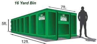 bin rental pricing