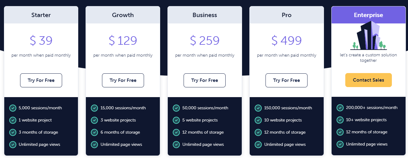 Mouseflow pricing