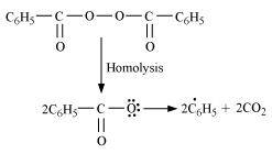 Class 11  Chemistry