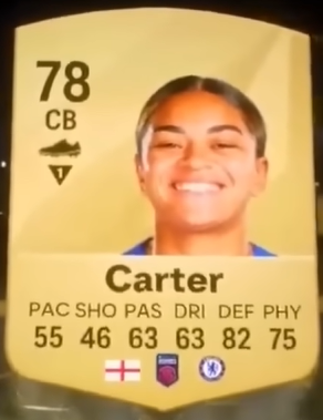 Carter player rating of 78 CB