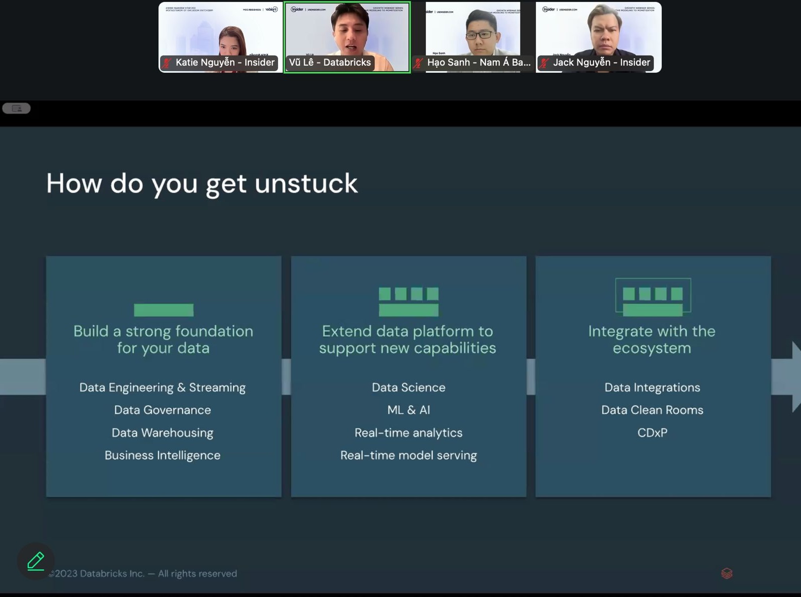 Throwback: Insider webinar Predictive Modeling to Monetization