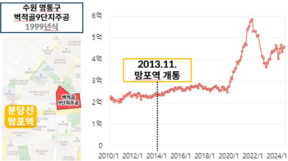 텍스트, 폰트, 스크린샷, 라인이(가) 표시된 사진

자동 생성된 설명