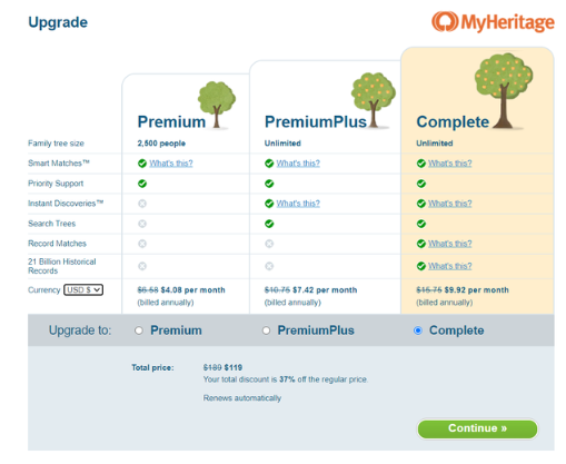 MyHeritage Pricing and Plans