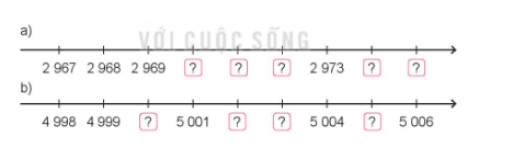 BÀI 45. CÁC SỐ CÓ BỐN CHỮ SỐ. SỐ 10 000Hoạt động 1 Bài 1: Chọn số thích hợp với cách đọc:Đáp án chuẩn:Bài 2: Số?Đáp án chuẩn:Bài 3: Số?Đáp án chuẩn:Hàng nghìnHàng trămHàng chụcHàng đơn vịViết sốĐọc số67426742Sáu nghìn bảy trăm bốn mươi hai56305630Năm nghìn sáu trăm ba muôi  Bài 4: Rô-bốt viết các số tròn nghìn lên các tấm biển trên đường đến tòa lâu đài (như hình vẽ). Hỏi mỗi tấm biển có dấu  ?