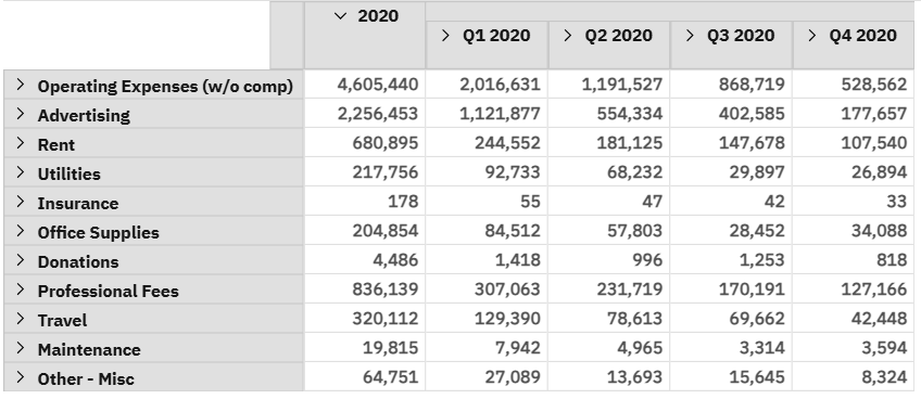 A screenshot of a data

Description automatically generated