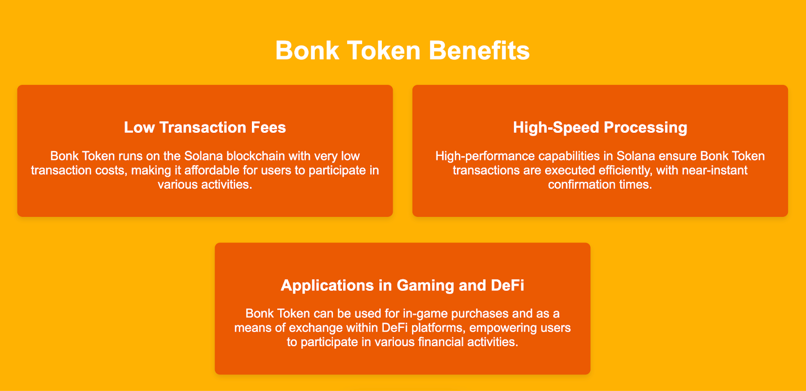 Bonk Token benefits including low transaction fees, high-speed processing, and applications in gaming and DeFi.