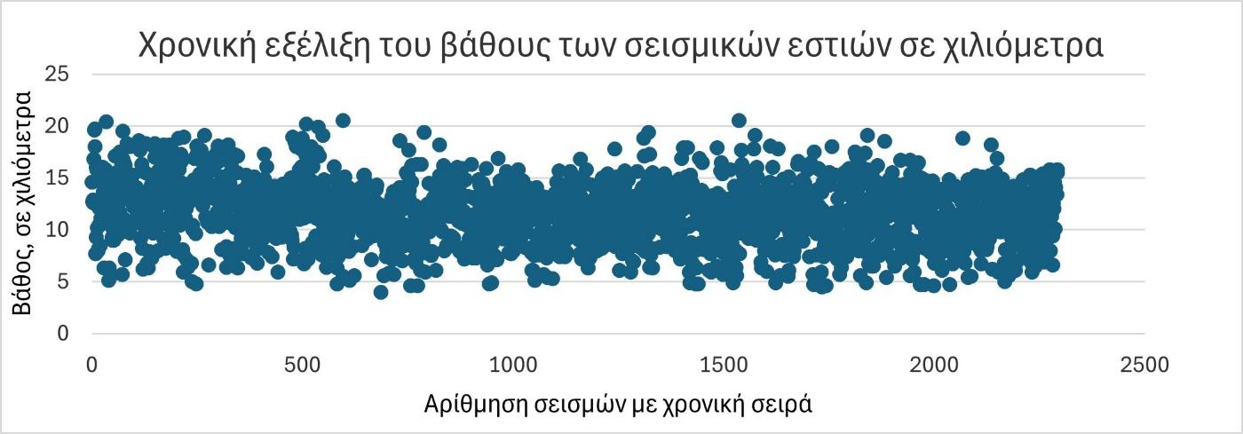 A blue dotted line with black textAI-generated content may be incorrect.