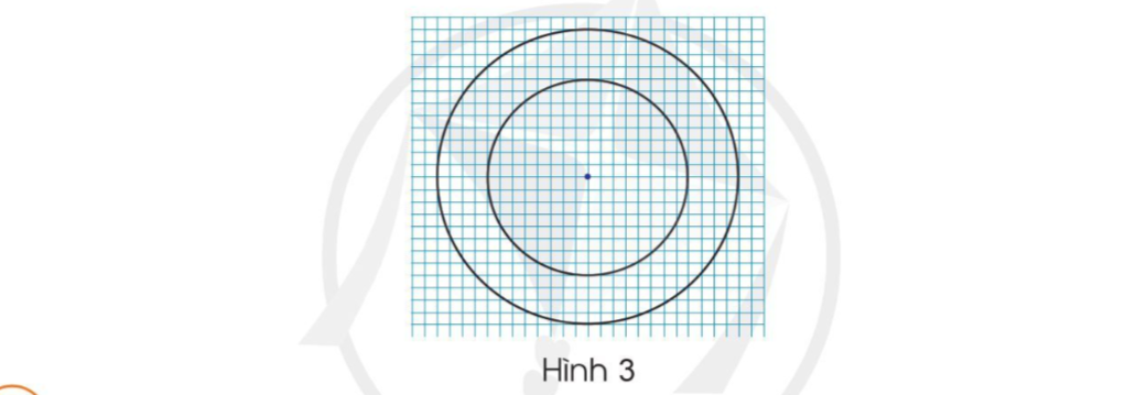 VẼ TRANG TRÍ HÌNH TRÒN