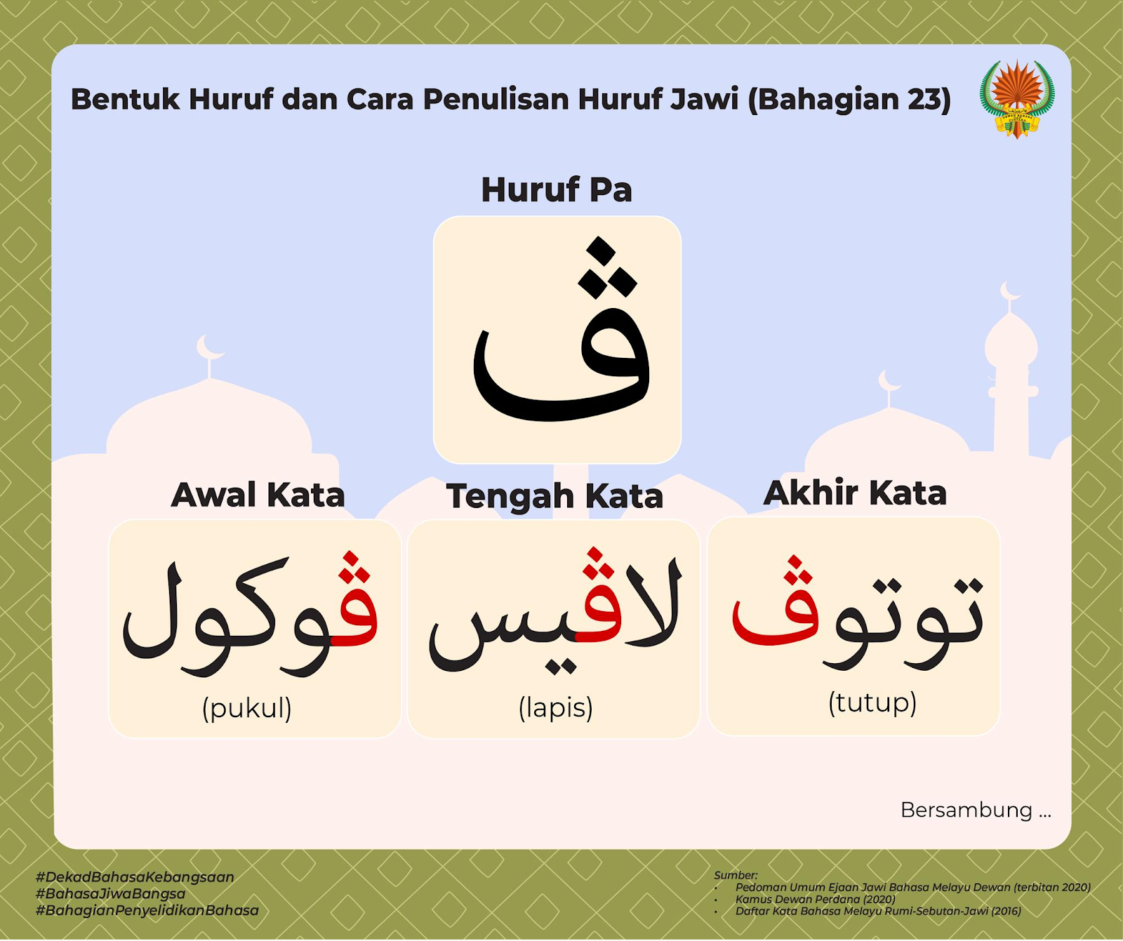 Huruf Jawi - Panduan Menulis Jawi Dengan Mudah