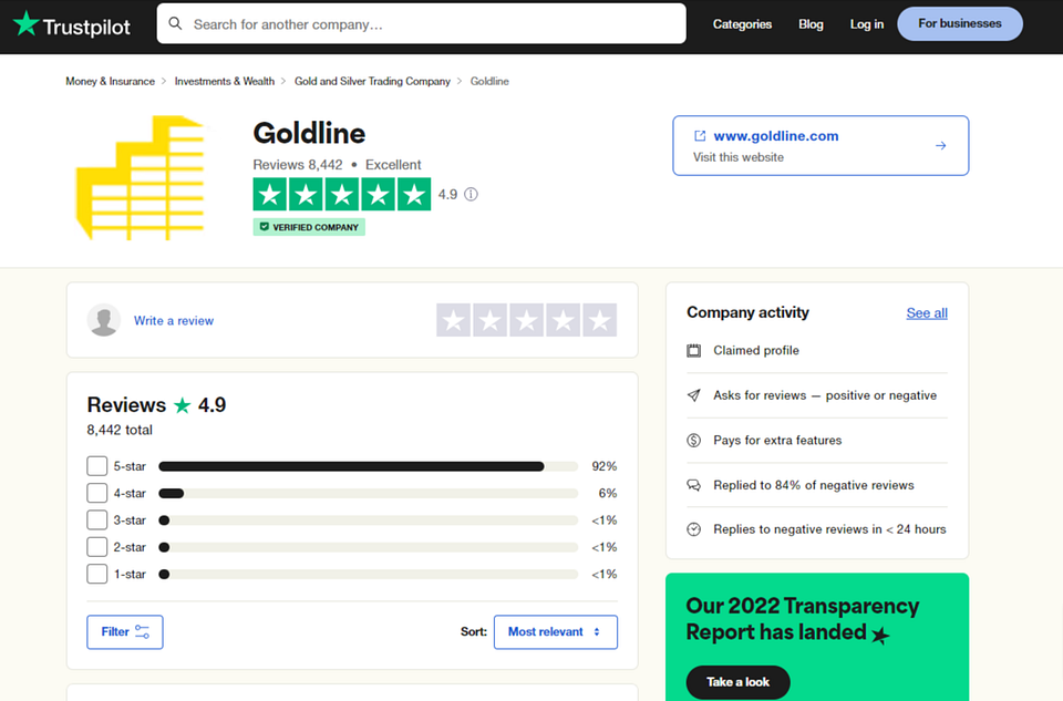 Trustpilot Review of Goldline 