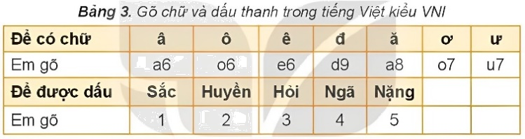 BÀI 7: TẠO BÀI TRÌNH CHIẾU